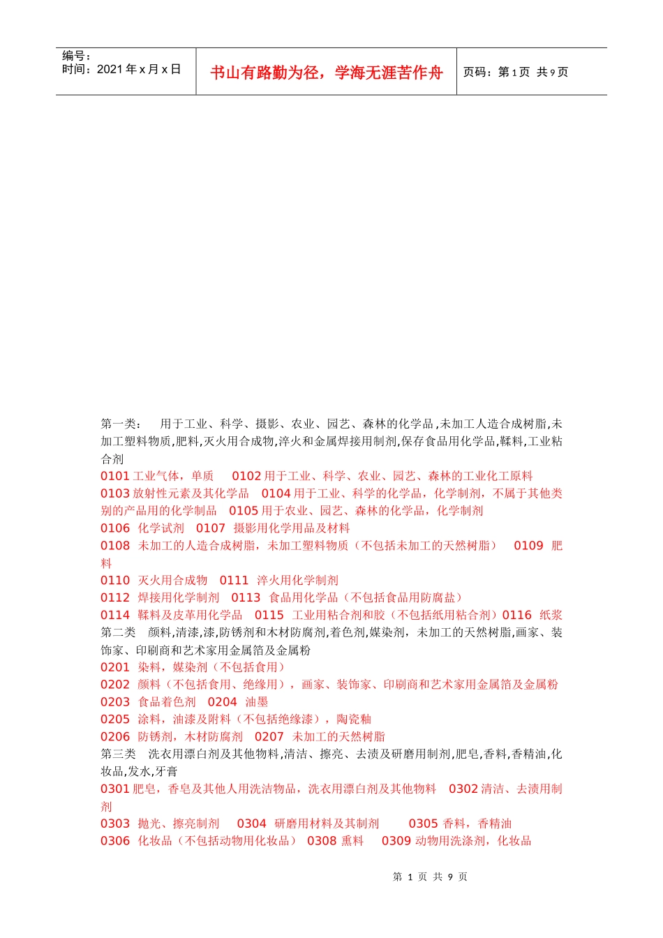 商品服务区分表_第1页