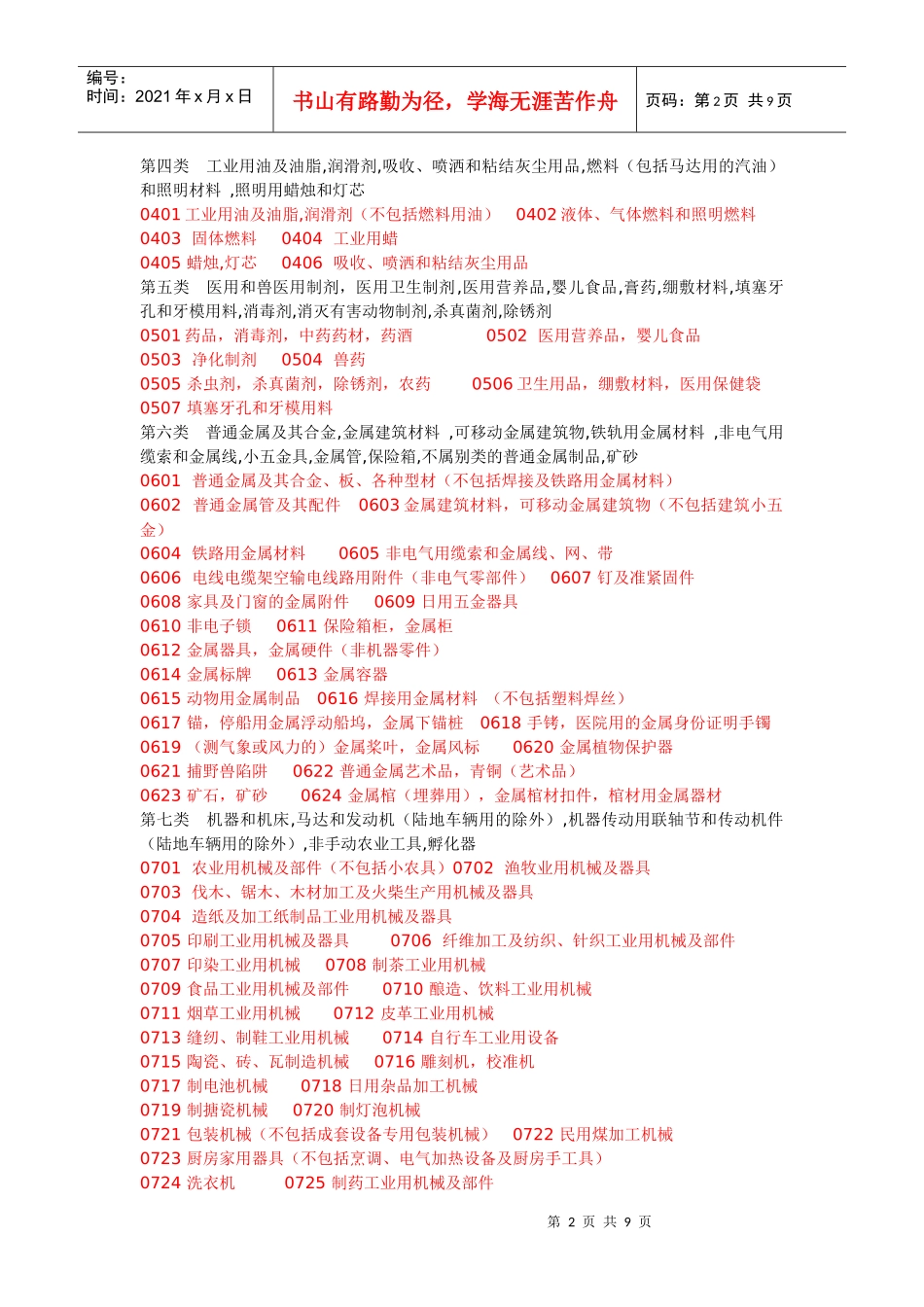 商品服务区分表_第2页