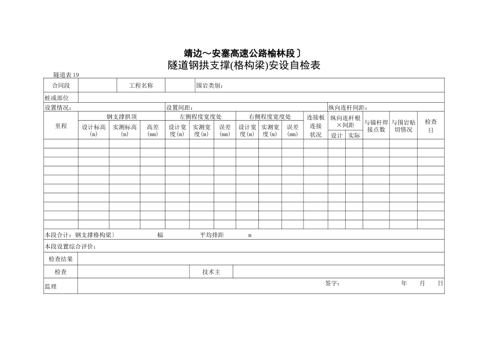隧道钢拱支撑（格构梁）安设自检表_第1页