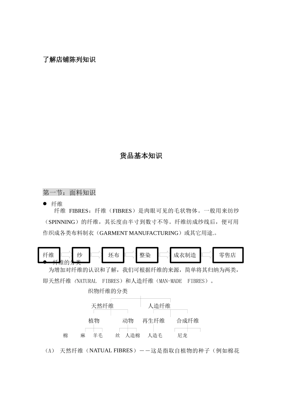 GOLDEN导购培训手册_第3页