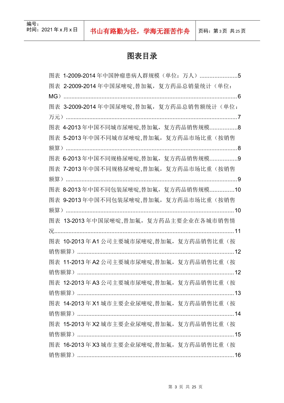 X年尿嘧啶替加氟复方药品销售数据市场调研报告_第3页