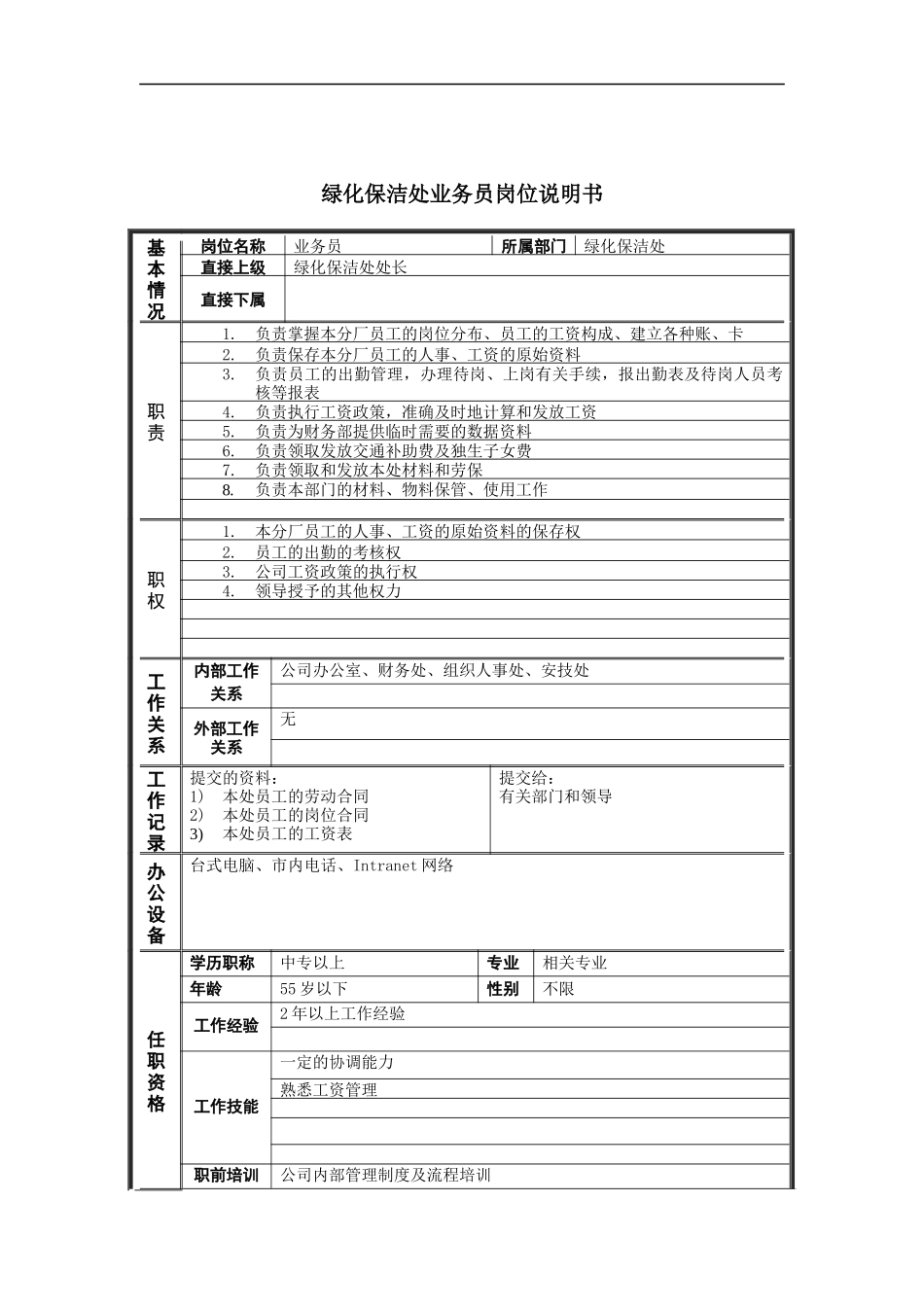 恒丰纸业集团绿化保洁处业务员岗位说明书_第1页