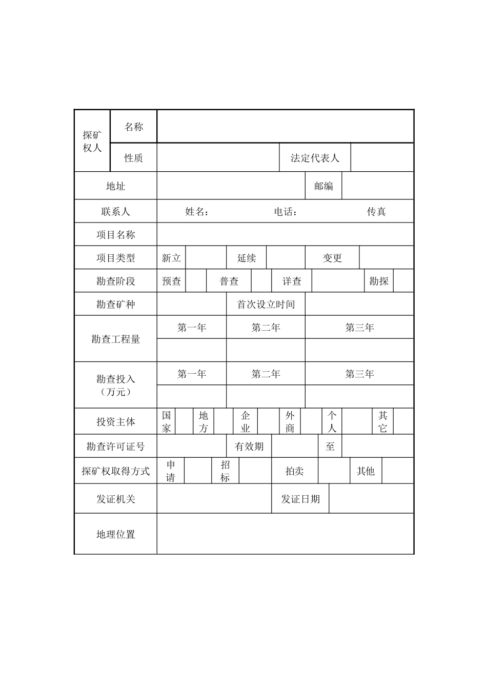 探矿权实地核查记录表_第2页