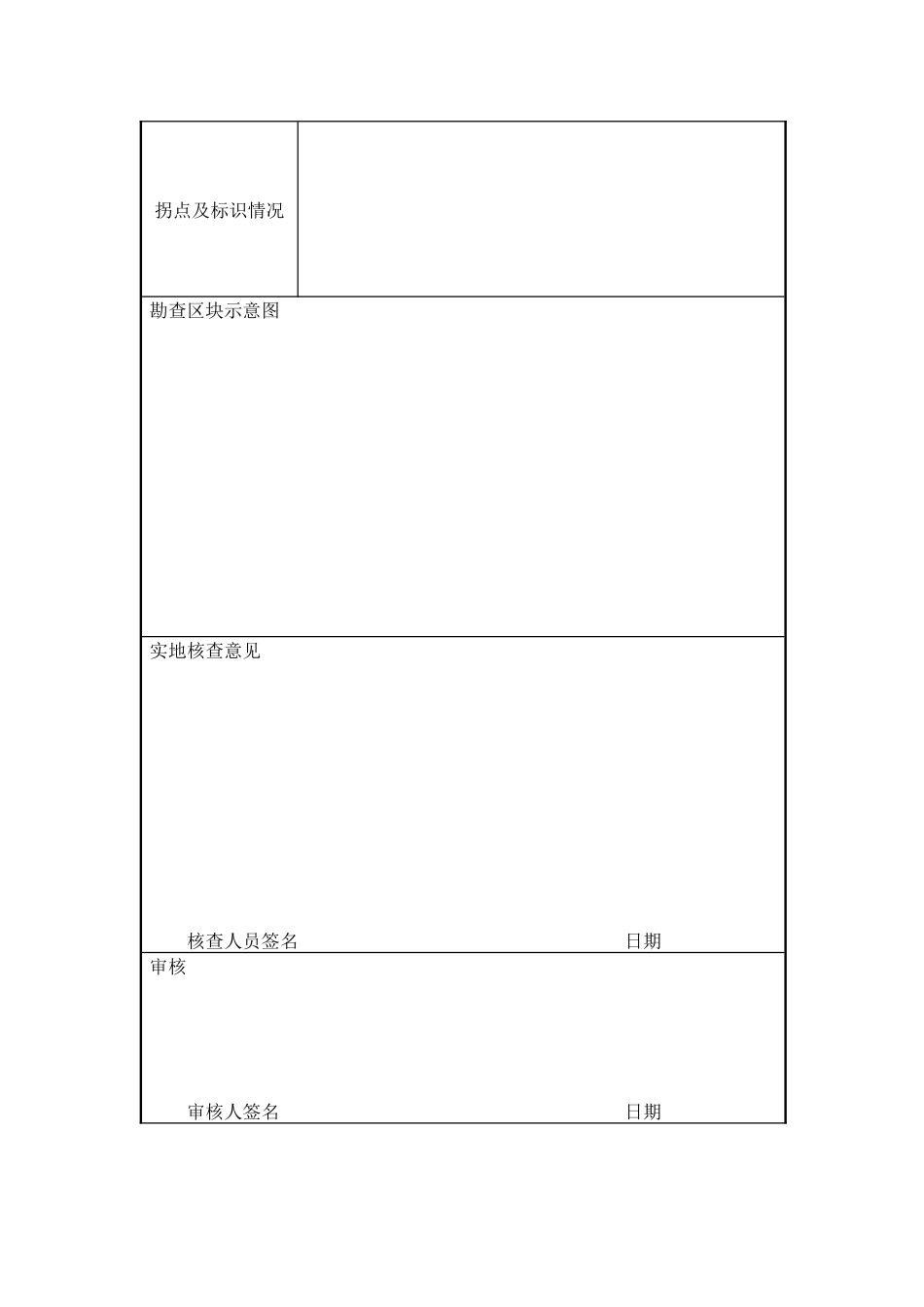 探矿权实地核查记录表_第3页