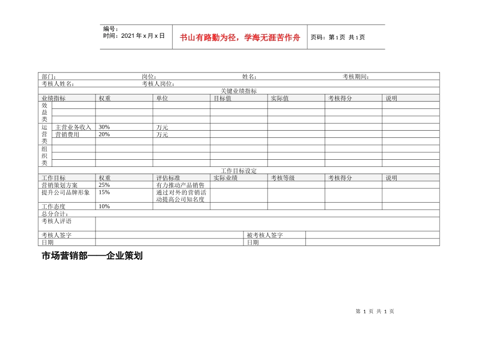市场营销部企业策划绩效考核表_第1页