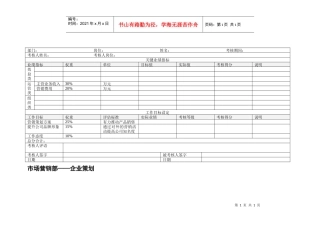市场营销部企业策划绩效考核表