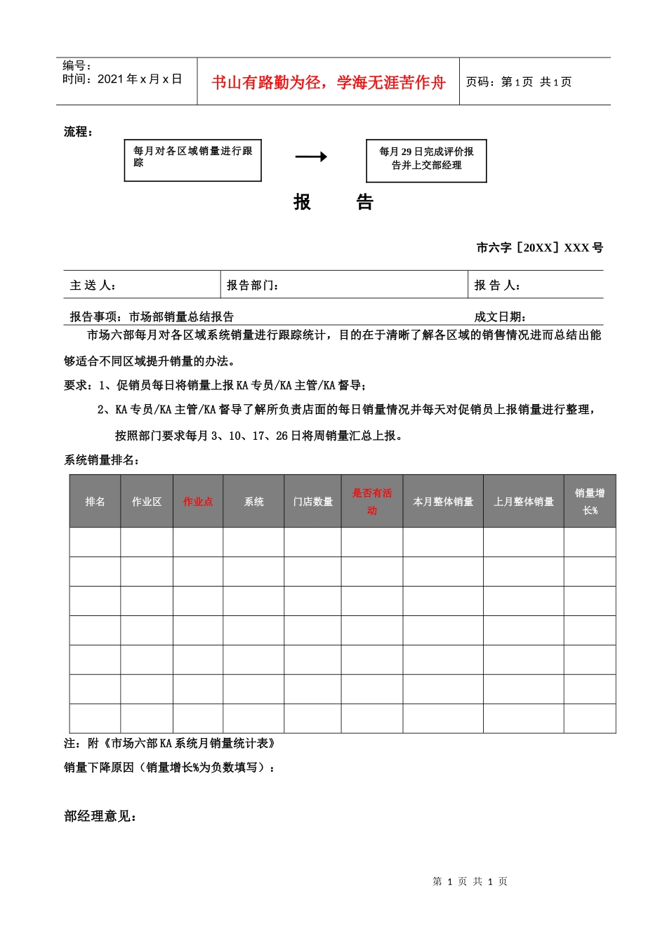 市场六部销量统计分析报告_第1页