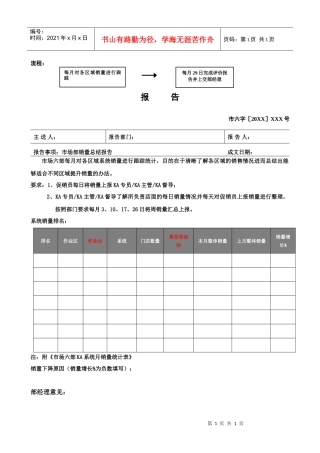 市场六部销量统计分析报告