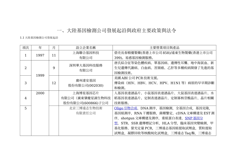 大陆基因检测市场分析_0428_第2页
