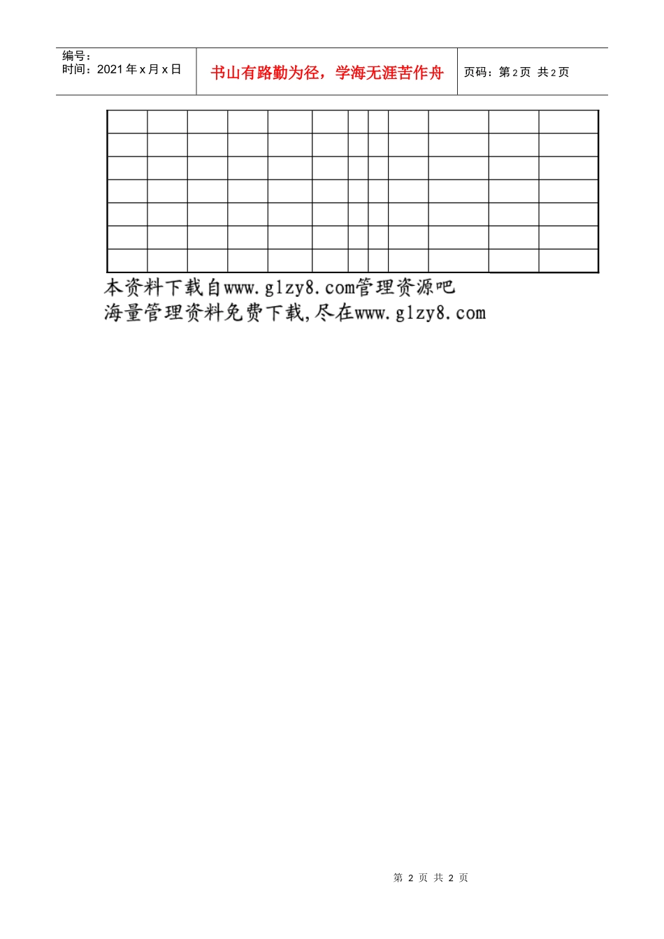 产品市场性分析表_第2页