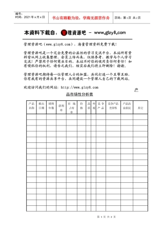 产品市场性分析表