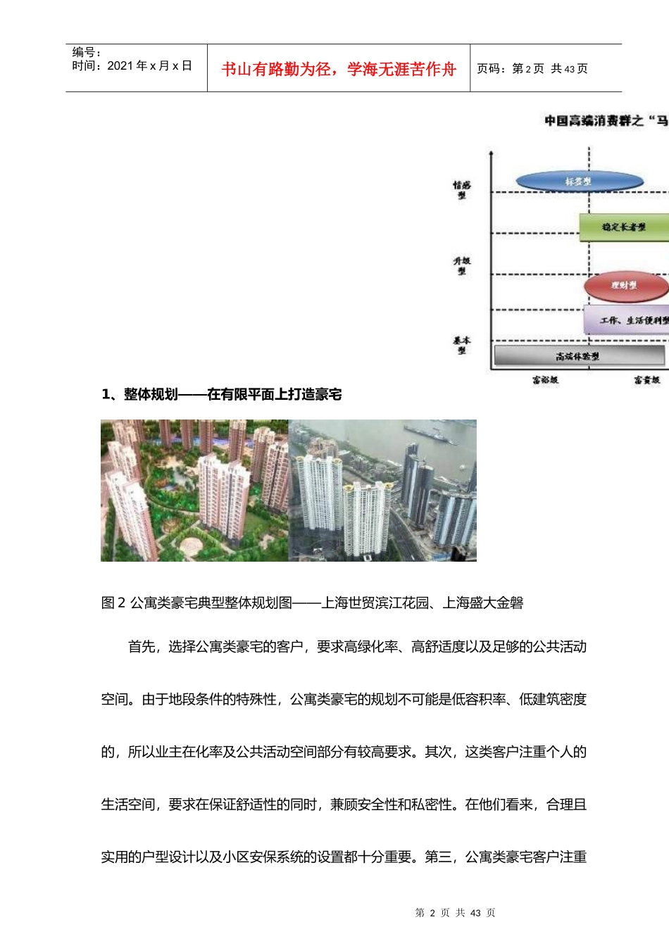 上海一线城市豪宅客户特征解析报告_第2页