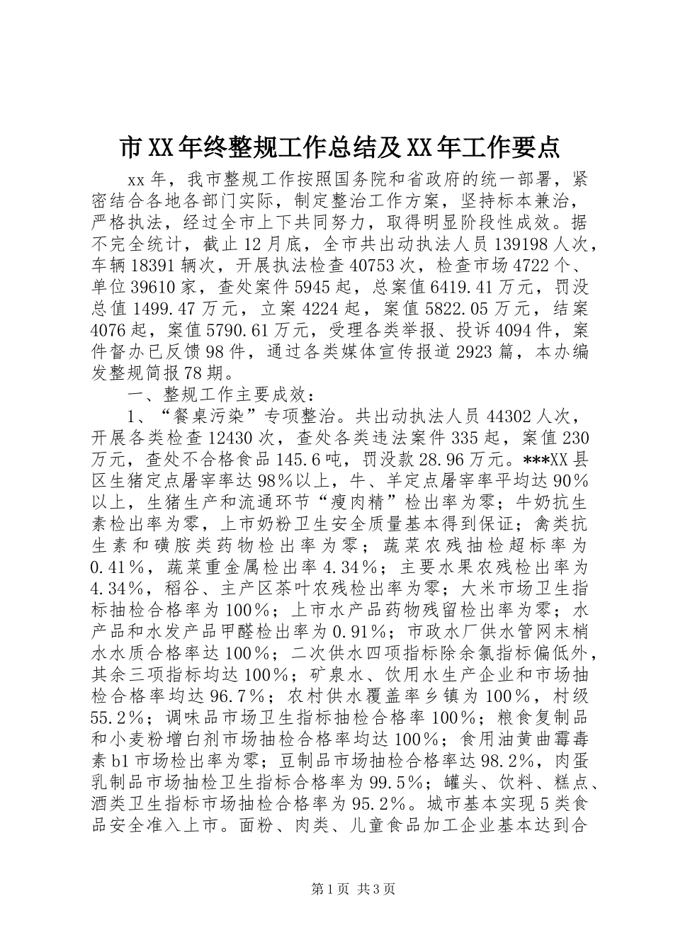 市XX年终整规工作总结及XX年工作要点_第1页