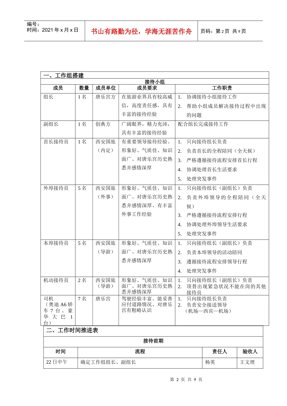 唐乐宫接待方案_第2页