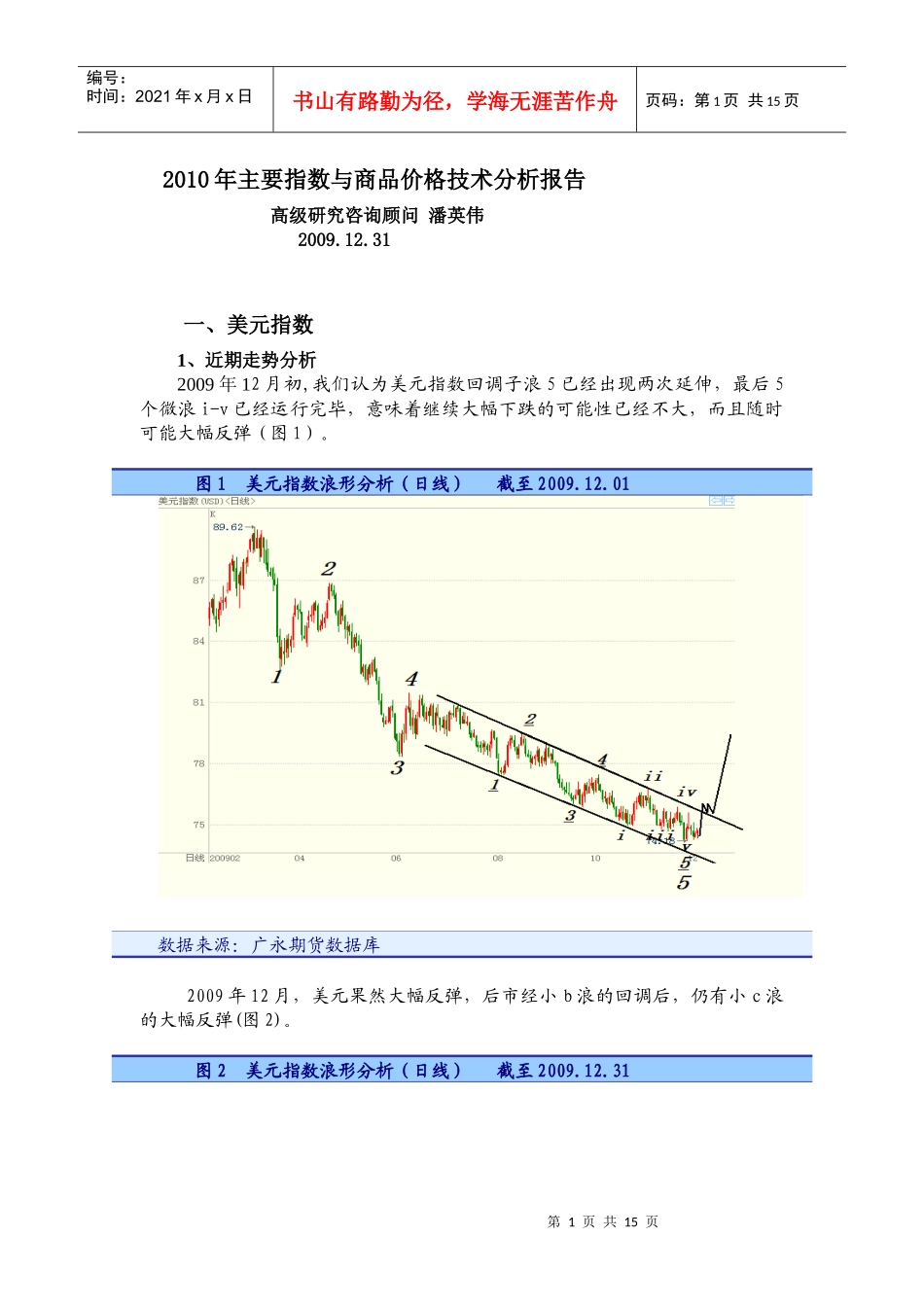 XXXX年主要指数与商品价格技术分析报告_第1页