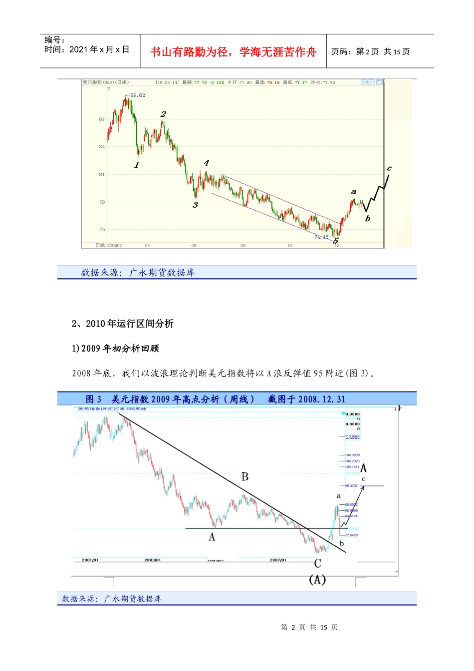 XXXX年主要指数与商品价格技术分析报告_第2页