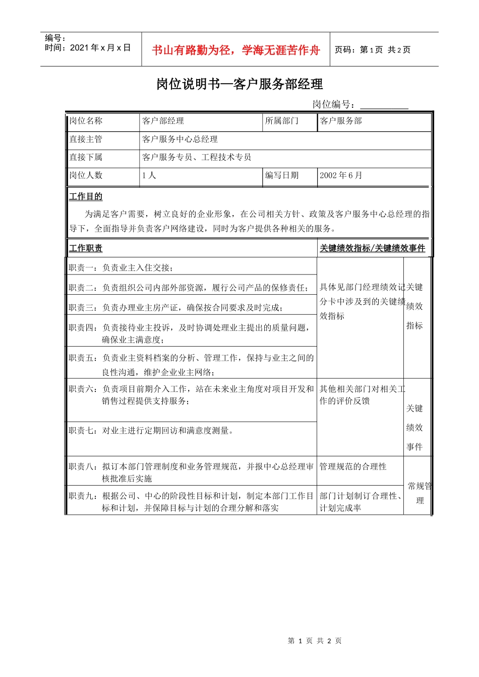 客户部经理岗位说明书_第1页