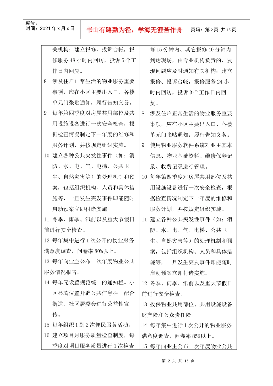 住宅物业服务等级规范（二、三级）（试行）-首都之窗-北京_第2页