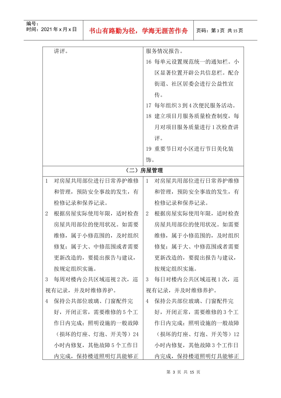 住宅物业服务等级规范（二、三级）（试行）-首都之窗-北京_第3页