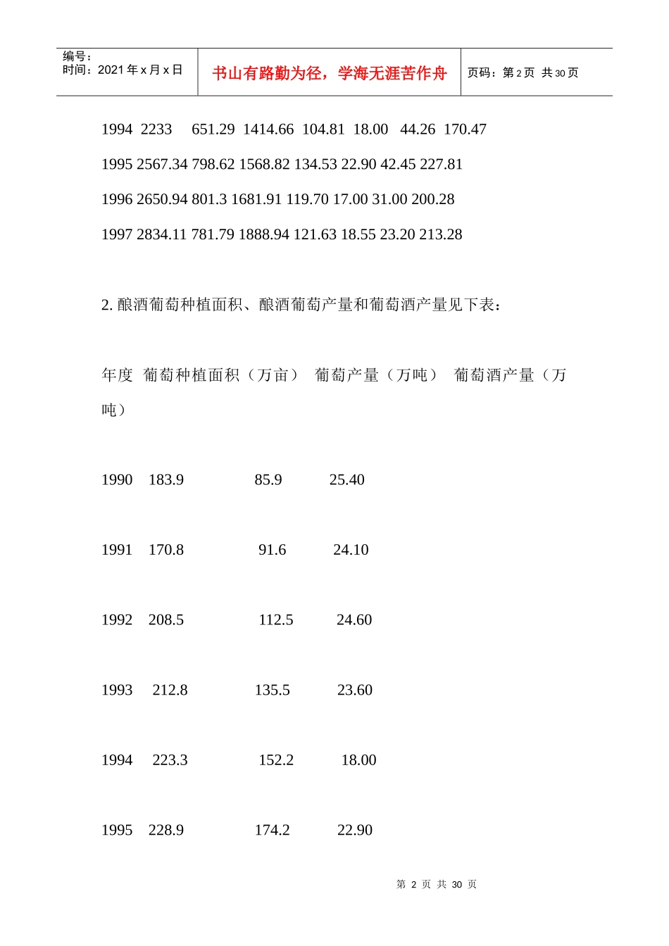 中国进口红酒市场分析_第2页