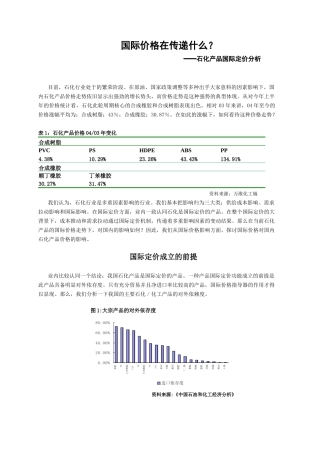 国际价格在传递什么(1)
