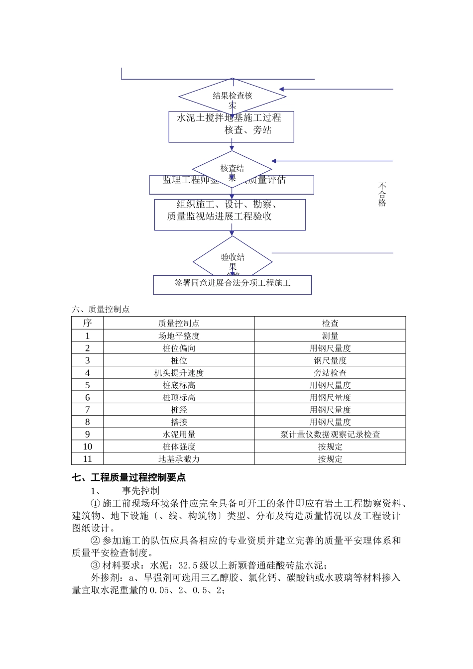 水泥土搅拌地基工程施工质量监理实施细则（范本）_第2页