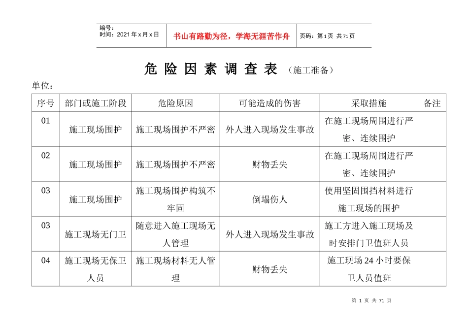 危险因素调查表(施工准备)_第1页