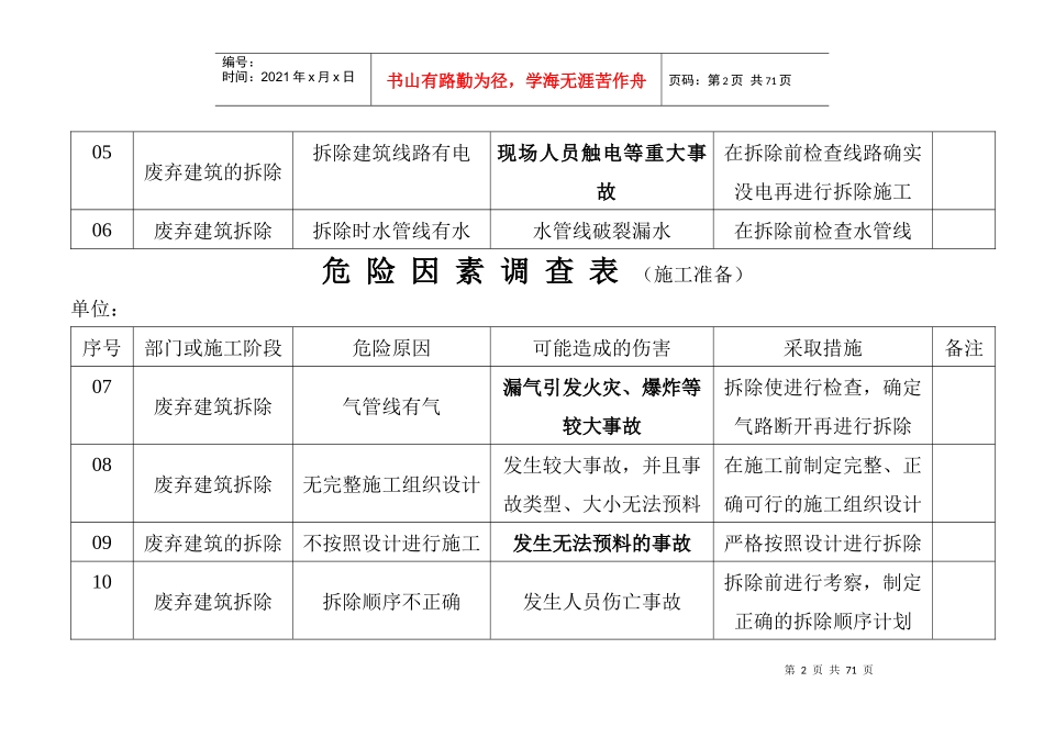 危险因素调查表(施工准备)_第2页