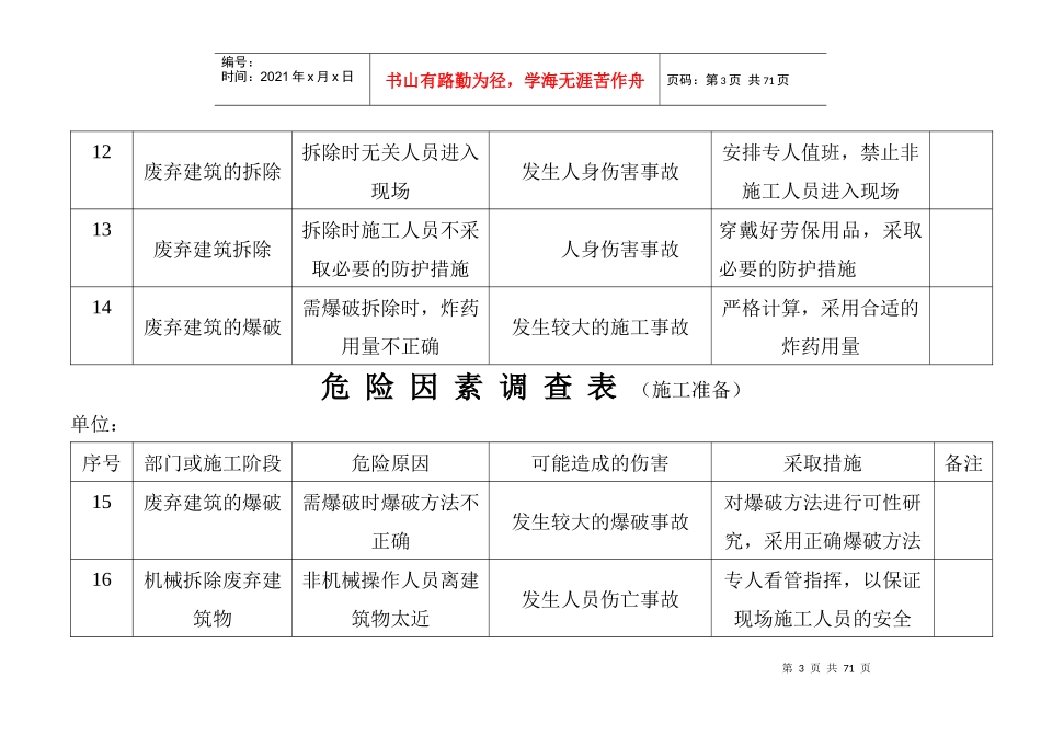 危险因素调查表(施工准备)_第3页