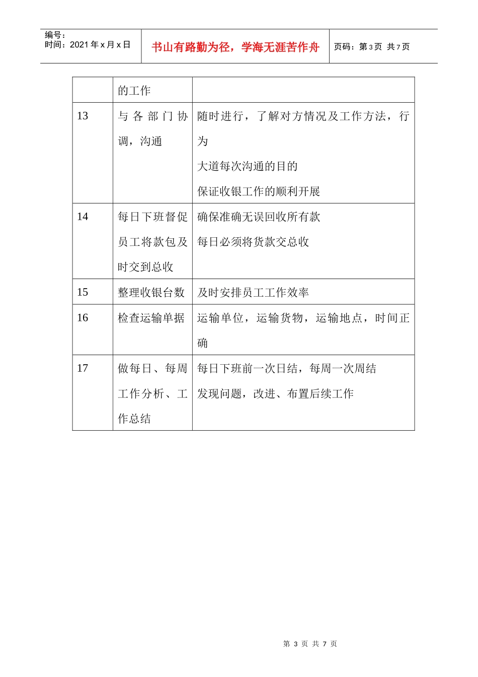 商场超市收银主管职务说明书_第3页