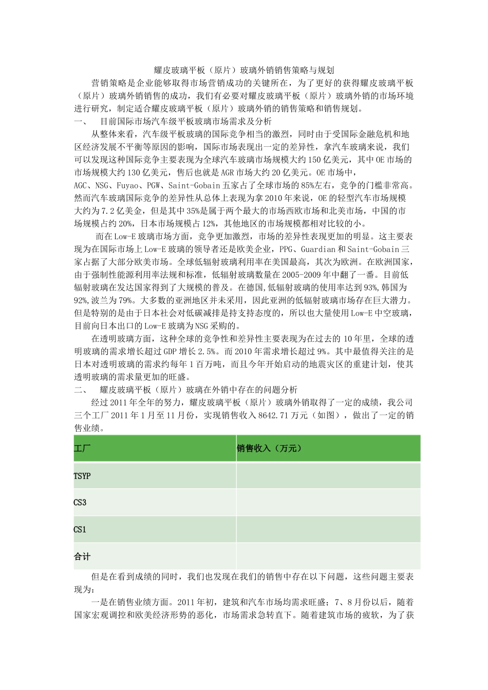 耀皮玻璃平板（原片）玻璃外销销售策略与规划 _第1页
