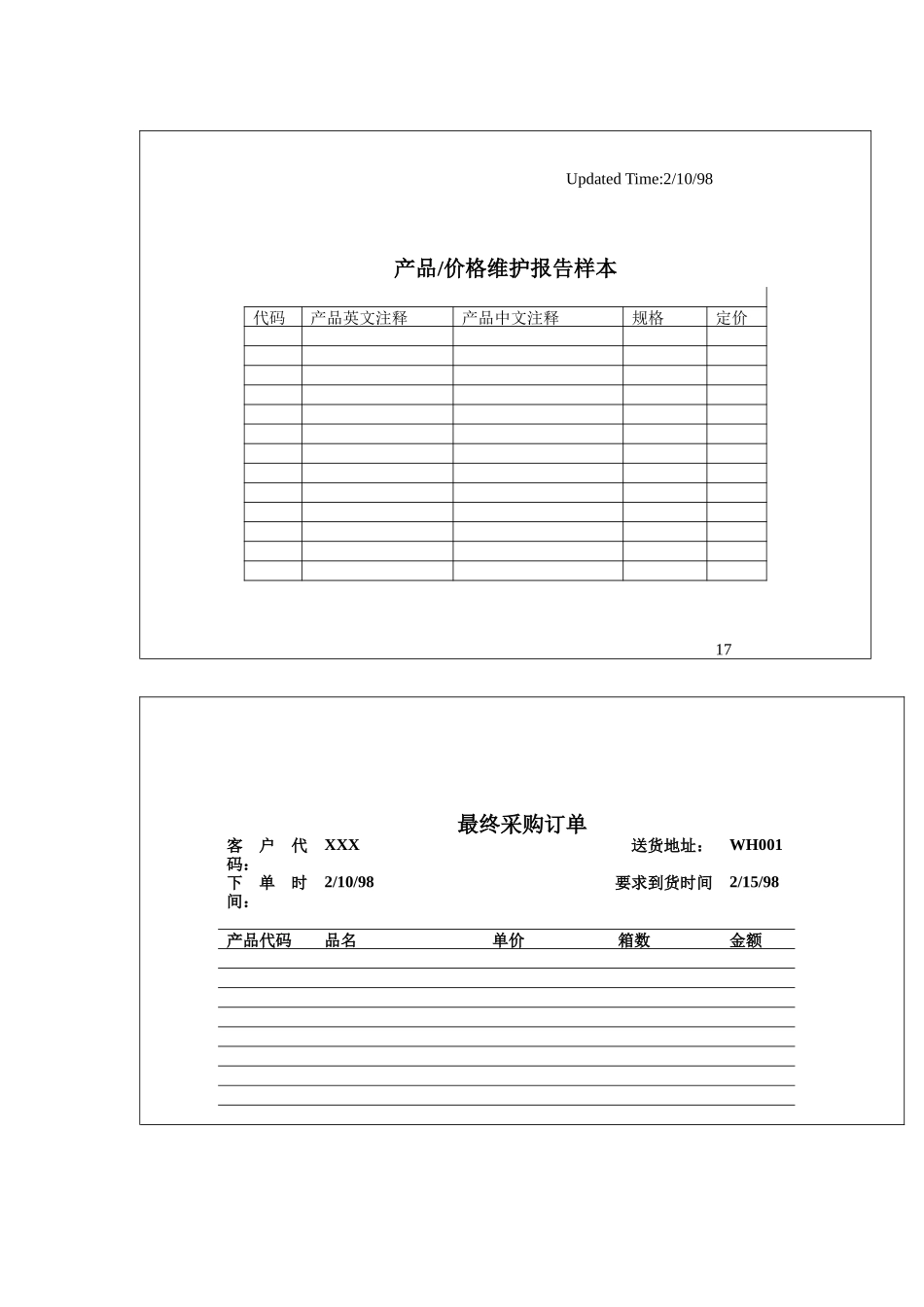 宝洁公司-中国分销商产品价格维护报告样本_第1页