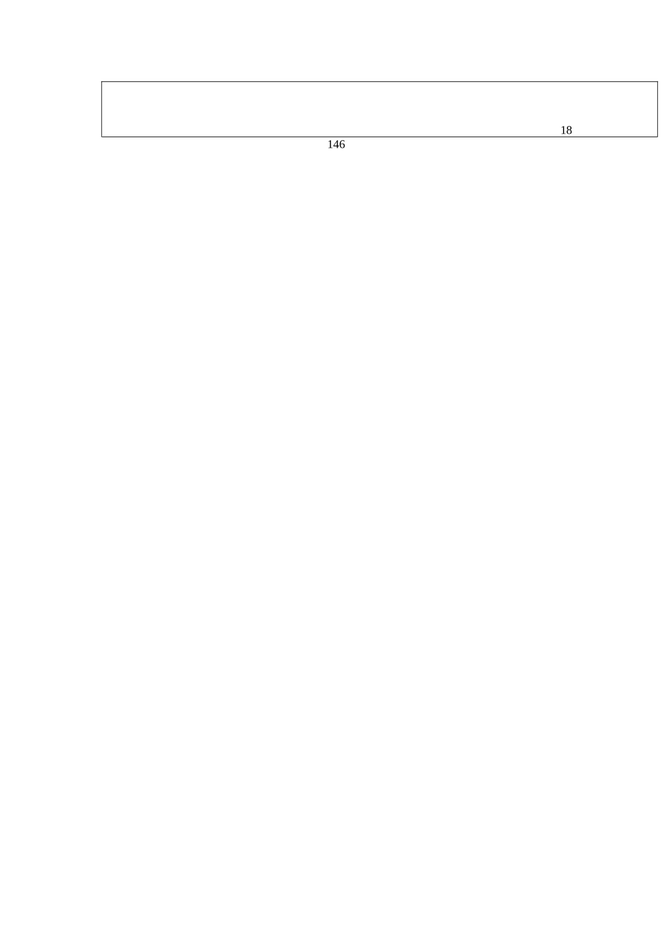 宝洁公司-中国分销商产品价格维护报告样本_第2页