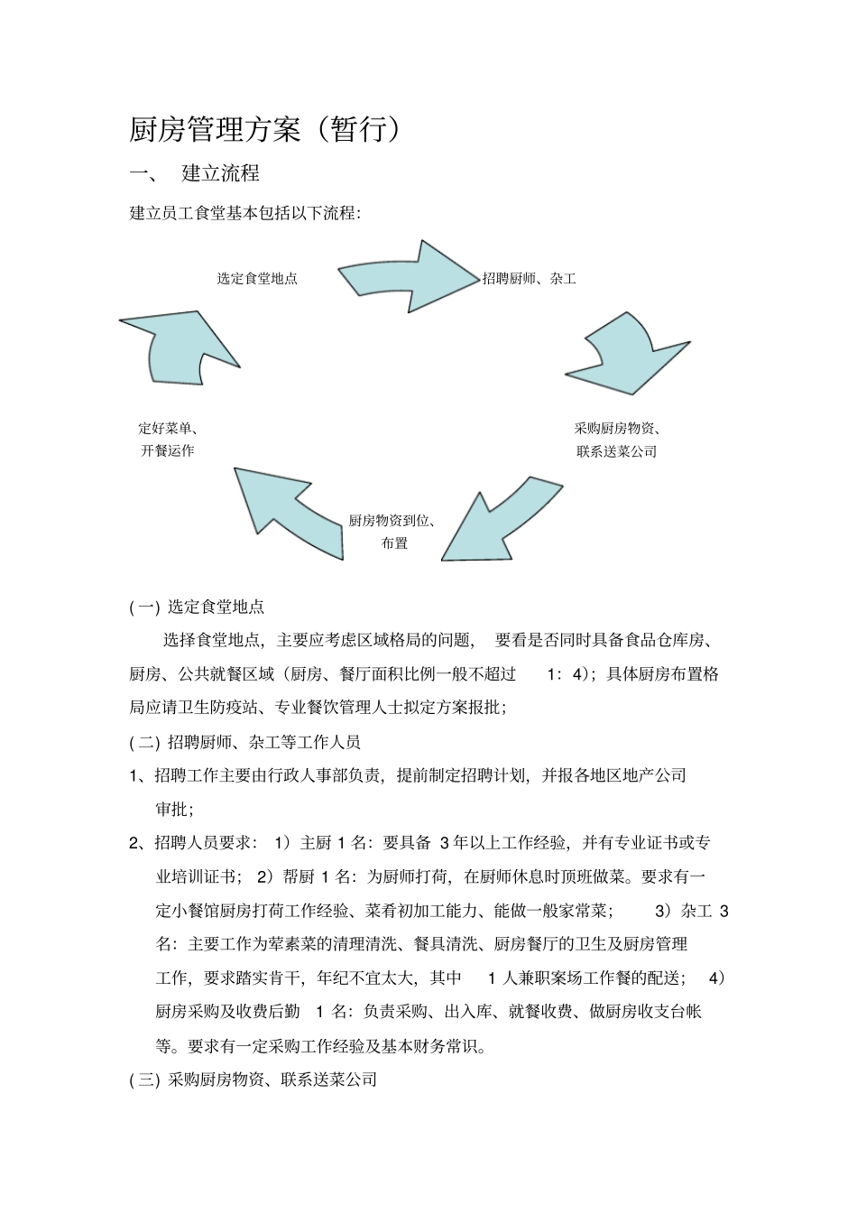 厨房管理方案_第1页