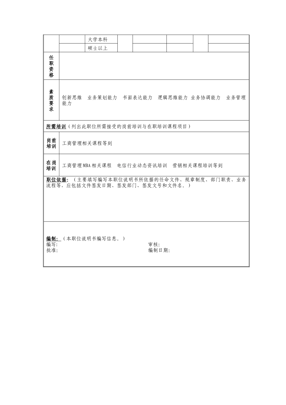 业务管理岗位说明书_第2页