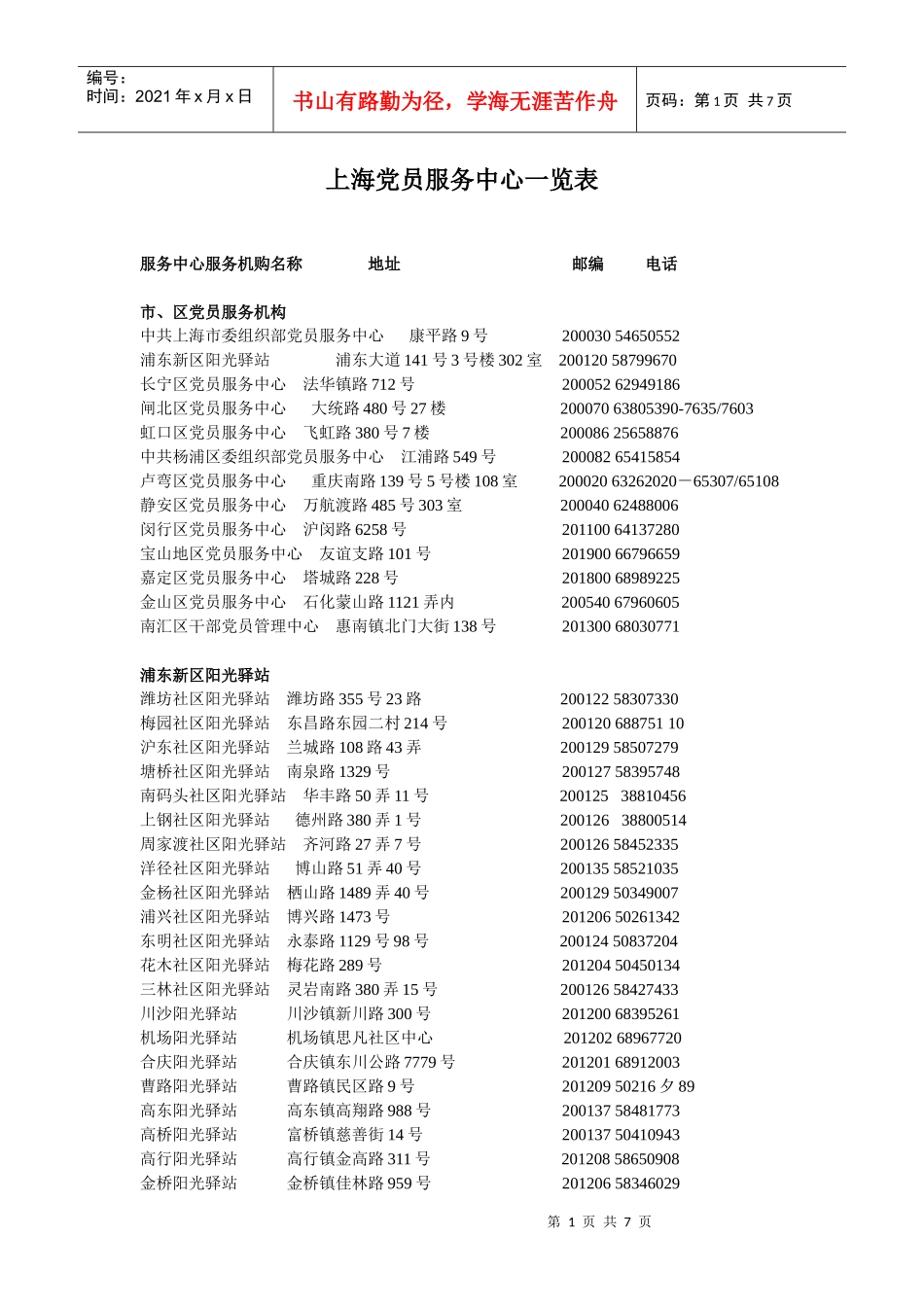 上海党员服务中心一览表-上海交通大学党委组织部_第1页