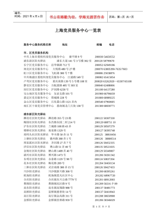 上海党员服务中心一览表-上海交通大学党委组织部