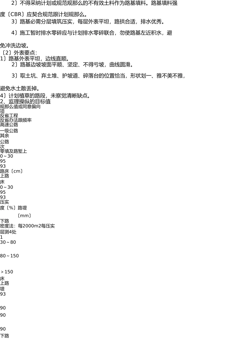 四级公路工程监理实施细则 _第3页