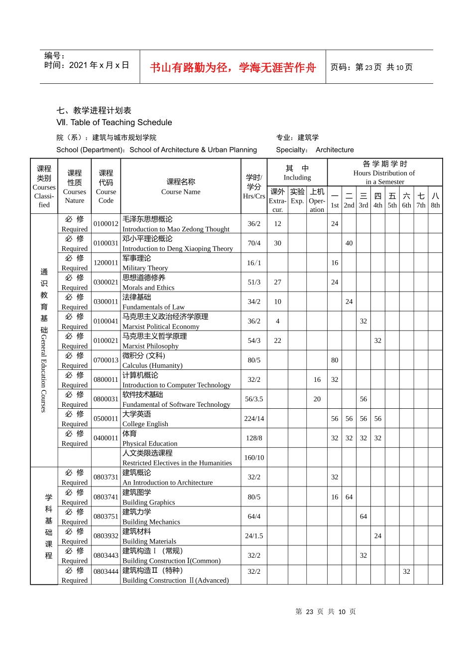 建筑学专业本科培养计划_第3页
