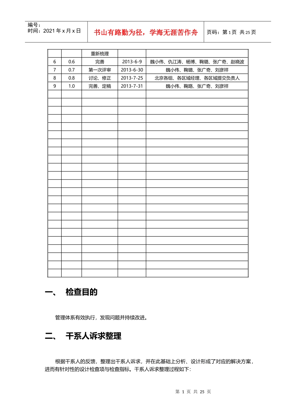 工程服务事业部-提交管理执行检查方案(试行)_第2页