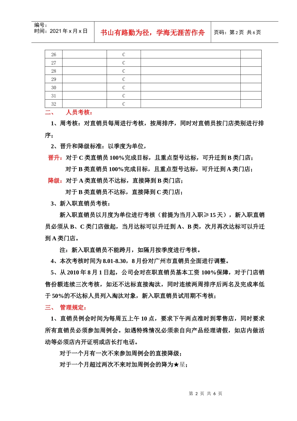 XXXX年海尔手机直销员管理规定_第2页