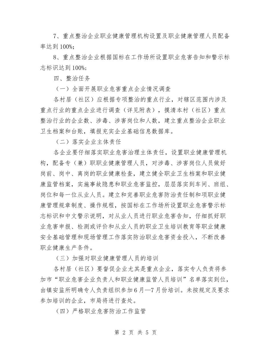 作业场所职业危害整改方案_第2页