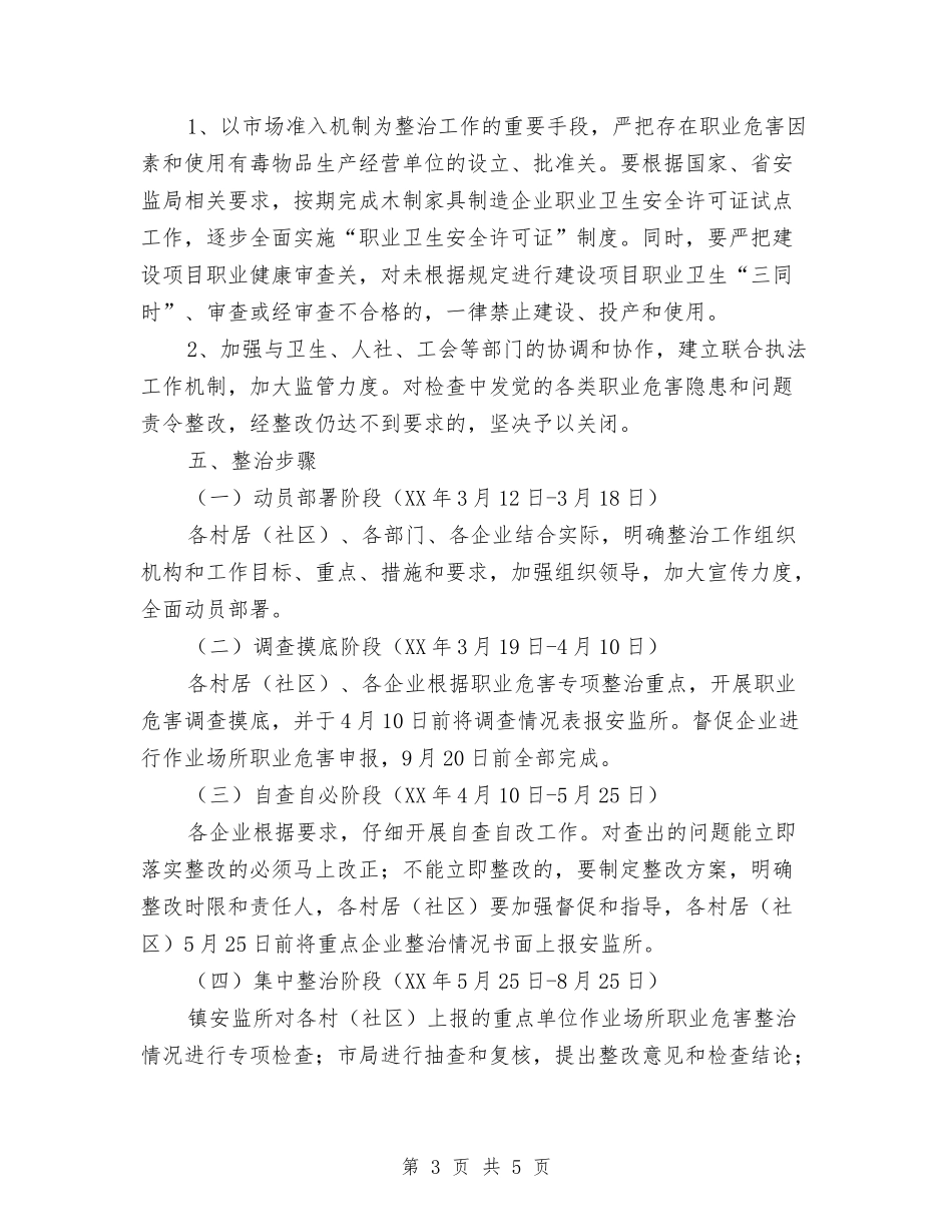 作业场所职业危害整改方案_第3页