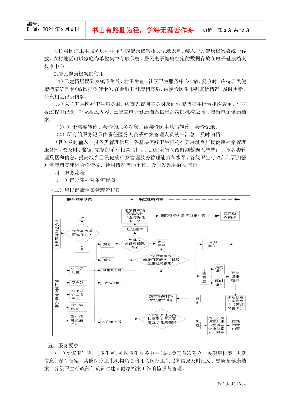 基本公共卫生服务项目实施方案(DOC43页)_第2页