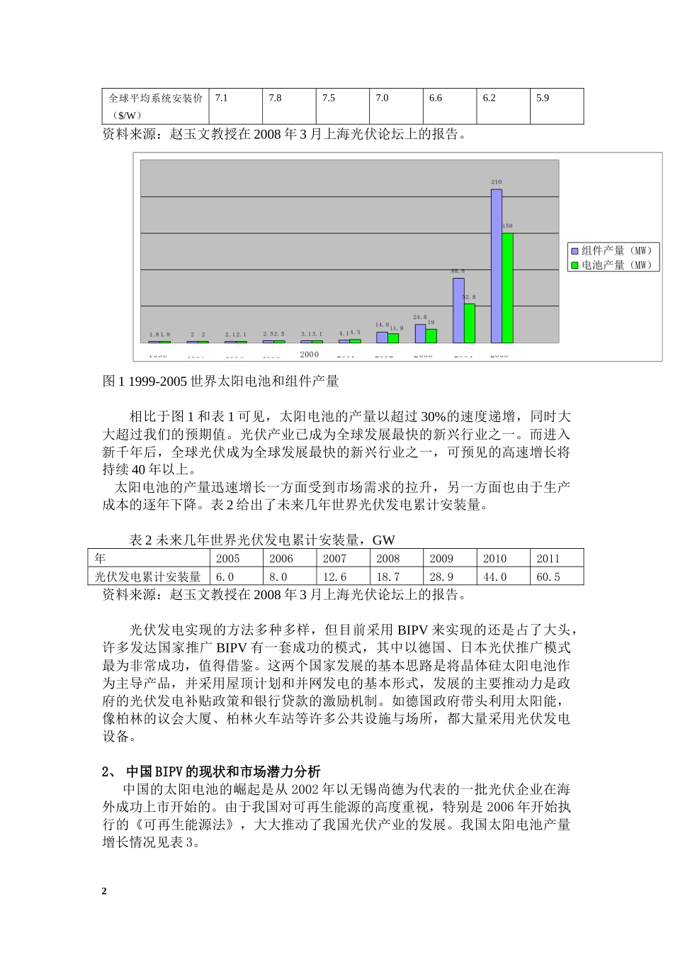 BIPV的市场趋向及市场潜力分析 论文 080324_第2页