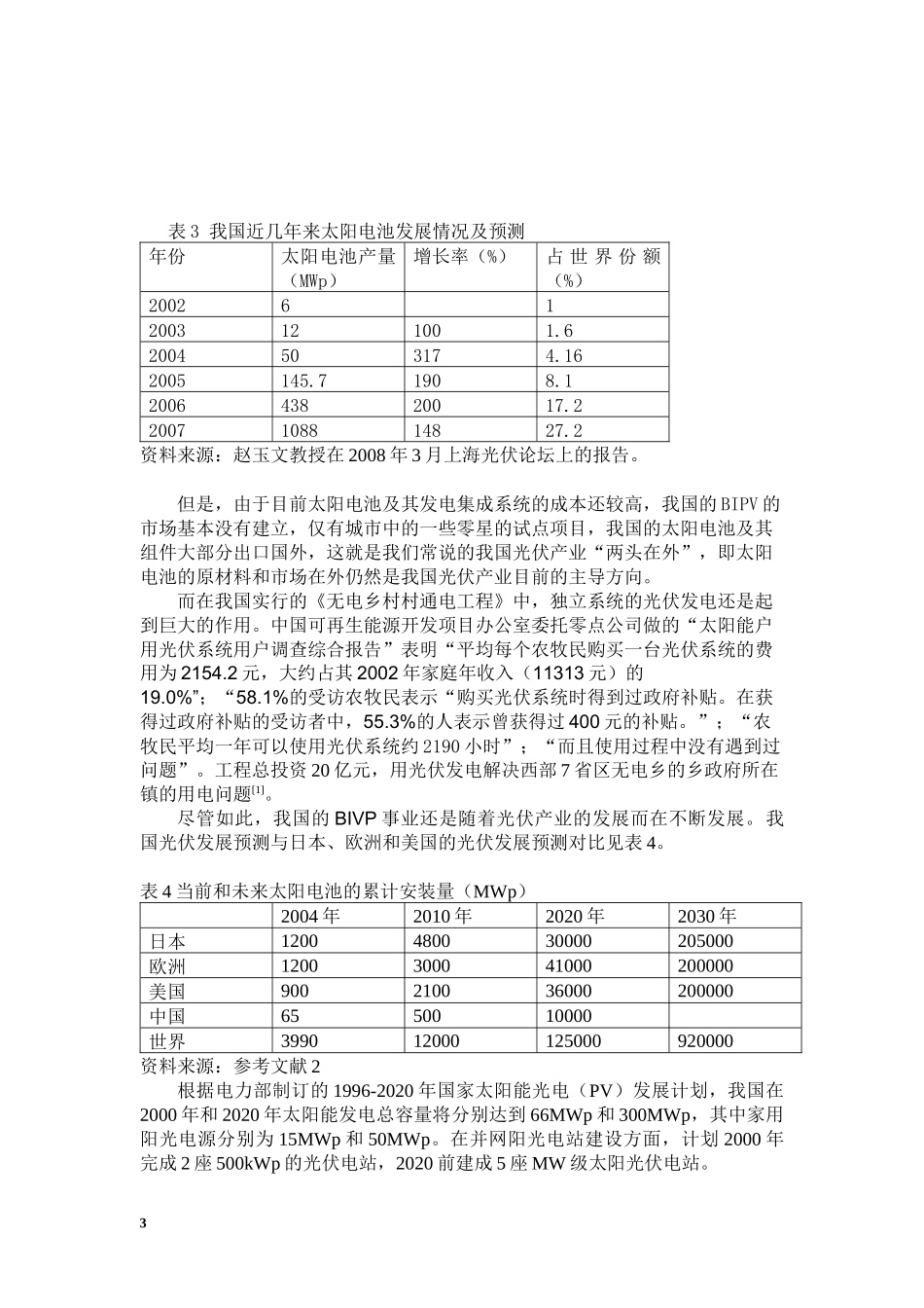 BIPV的市场趋向及市场潜力分析 论文 080324_第3页