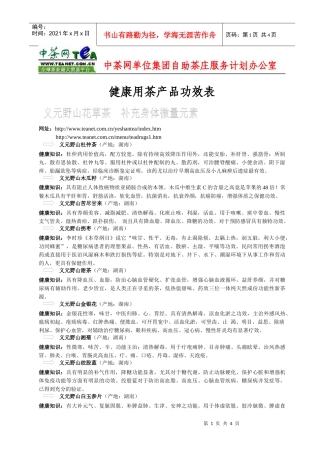 产品功效-中茶网单位集团自助茶庄服务计划办公室
