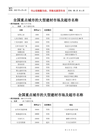 全国重点城市的建材市场及超市名称