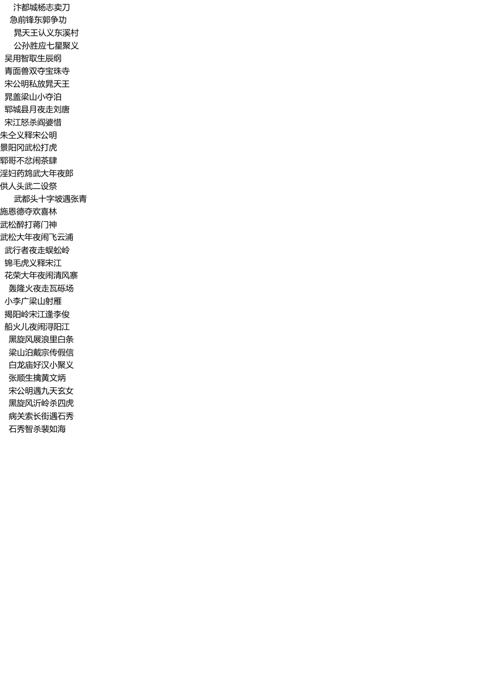 水浒传回目(全120回)(1) _第2页