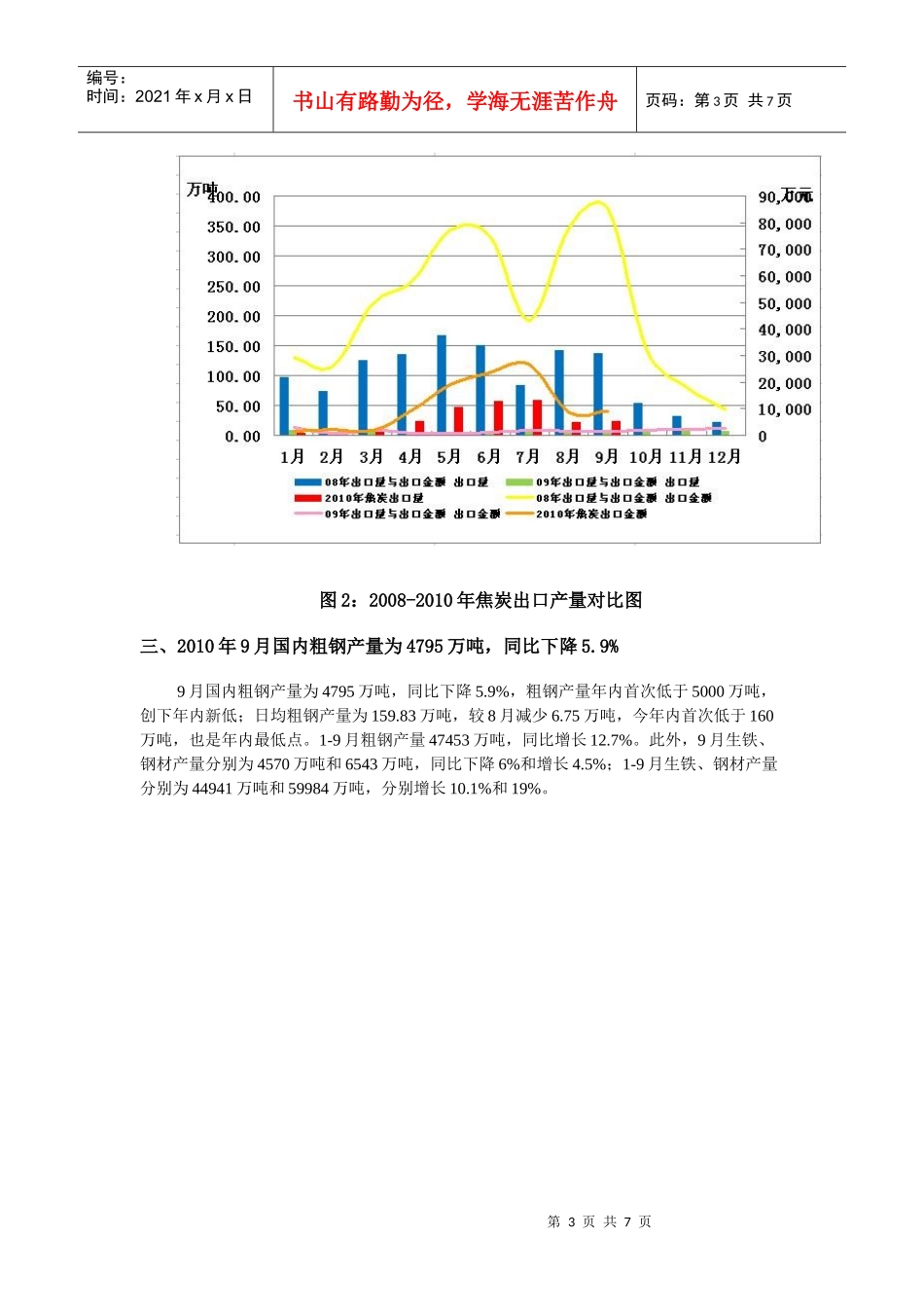 1511月份焦炭价格将会小幅艰难上行_第3页